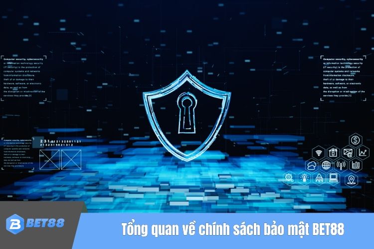 Giới thiệu tổng quan về chính sách bảo mật BET88